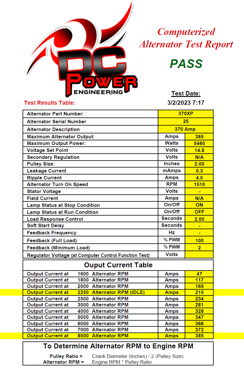 370 Amp XP High Output Alternator (Ford Transit V6) – DC Power Inc.